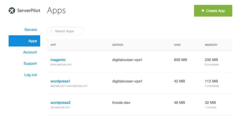 ServerPilot